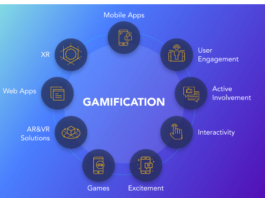 Boost Productivity with Gamification: Transform Tasks into Engaging Challenges